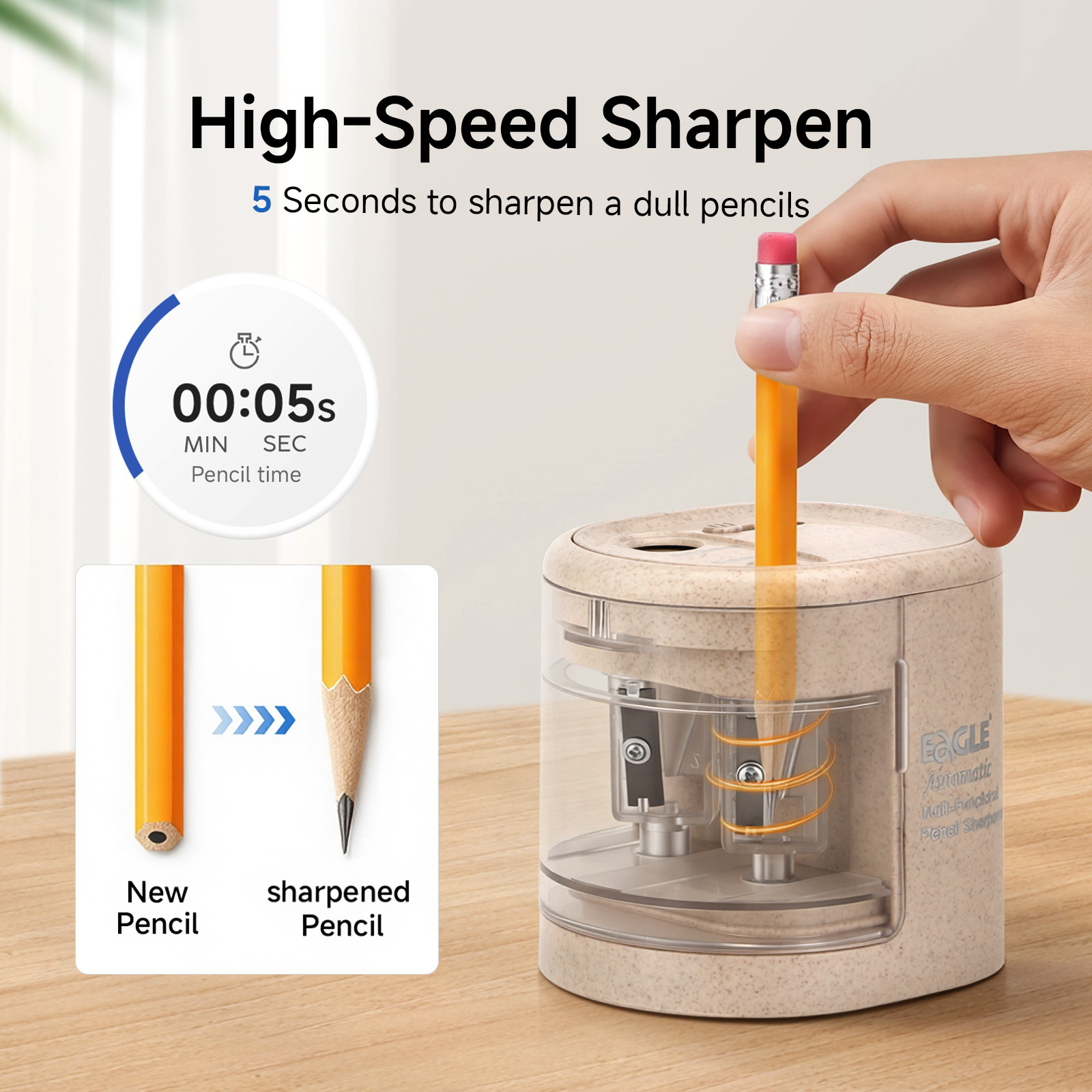 EAGLE Automatic Electric Penci - đánh giá và giá Electric Pencil Sharpener Usb