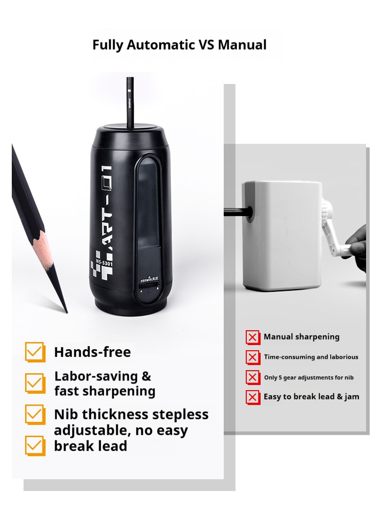 Fast‑Cut Tenwin Fully Automati - đánh giá và giá Electric Pencil Sharpener Usb